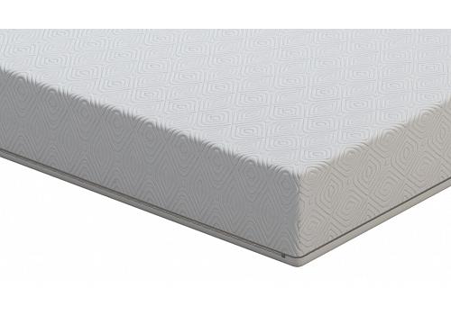 3ft Single Pocket sprung 1,000 + Eco Foam Select vacuum rolled mattress 1